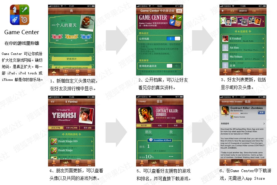 測試 - 【搜狐蘋果公社】iOS 5 新功能使用全方位解析
