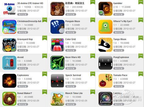 iPhone和iPad四大同步工具比iTunes好用!(3)