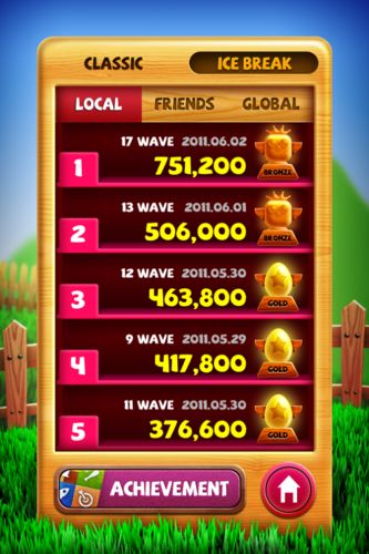 小鳥爆破攻略 Brizzle怎麼玩(iphone版)