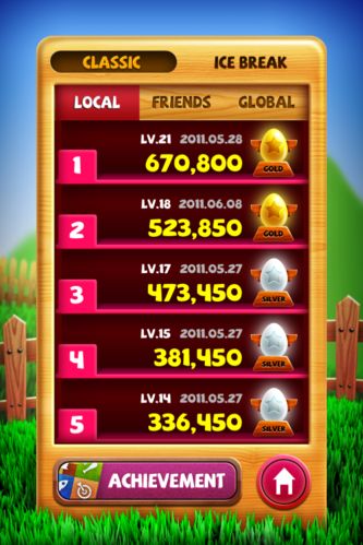 小鳥爆破攻略 Brizzle怎麼玩(iphone版)