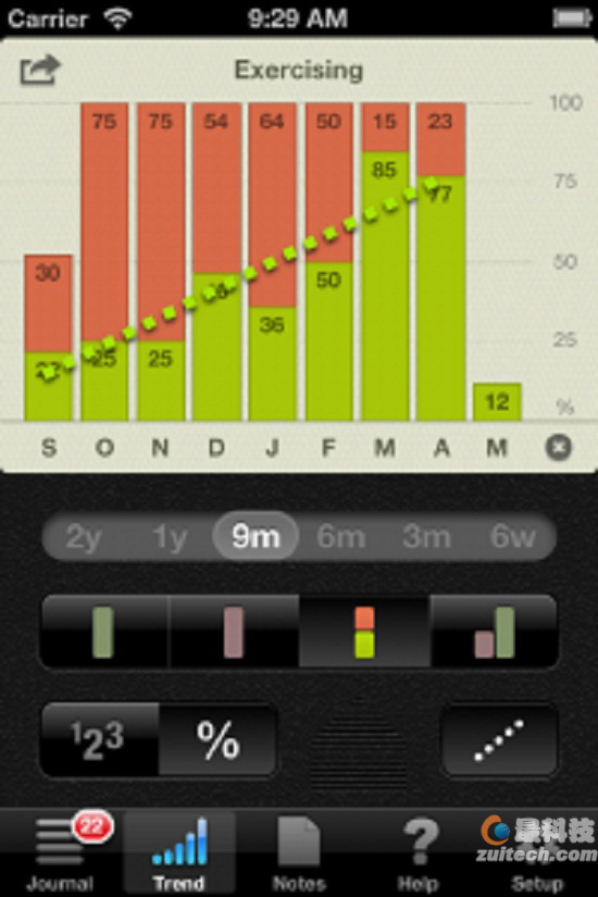 十大最佳替代“蘋果”的提醒應用