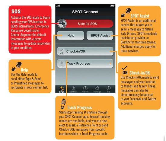 創新應用第5期:變身衛星電話 想方設法解救你