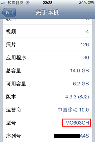 蘋果iPhone如何區分港版、國行、水貨 &nbsp