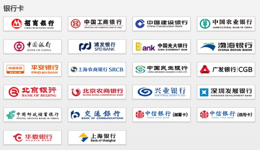 國內銀行卡如何為iTunes賬號充值  