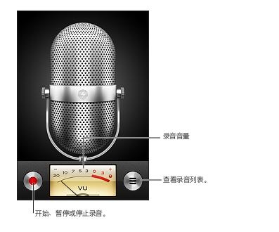 iphone4s怎麼錄音 &nbsp