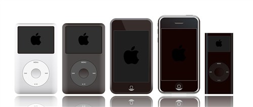 蘋果用戶必看 Windows版iTunes全攻略 未完成