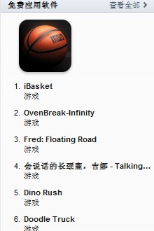 蘋果用戶必看 Windows版iTunes全攻略 未完成