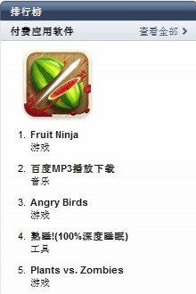 蘋果用戶必看 Windows版iTunes全攻略 未完成