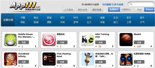 蘋果用戶必看 Windows版iTunes全攻略 未完成