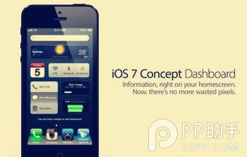 更新ios7無法同步怎麼辦？ &nbsp