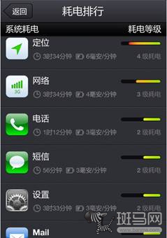 點擊查看原始圖片