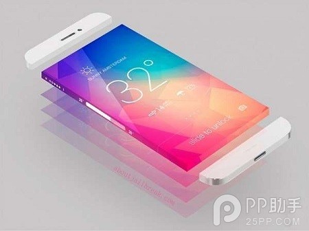 iPhone6攝像頭像素多少？&nbsp