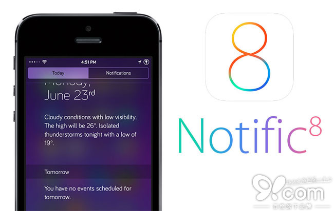 iOS7.1.1如何體驗iOS8通知中心?  
