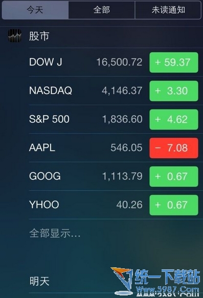 iphone6 plus怎樣快速打開隱藏快捷功能?