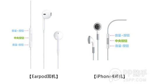 iPhone耳機怎麼用?  