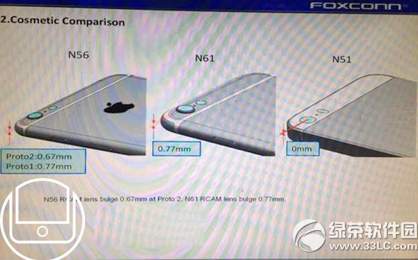 iphone6攝像頭凸起多少？ &nbsp