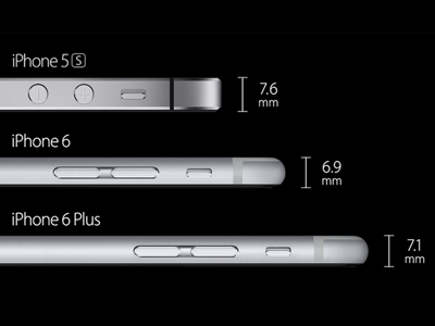 喜憂參半!盤點iPhone 6的亮點與不足