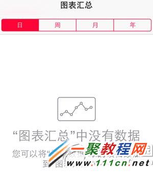 ios8健康應用如何使用？ &nbsp