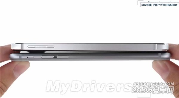 iPhone6和三星Alpha成本對比誰高？ &nbsp