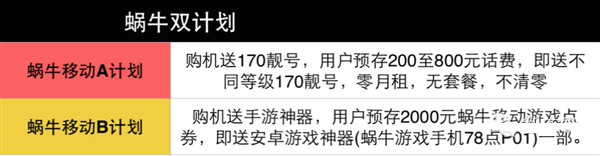 移動/聯通/電信/虛擬iPhone6/6 Plus合約機套餐哪家強