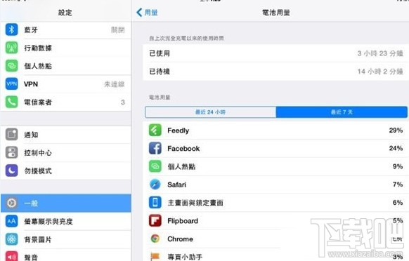 IOS8.1手機電池問題大匯總 &nbsp