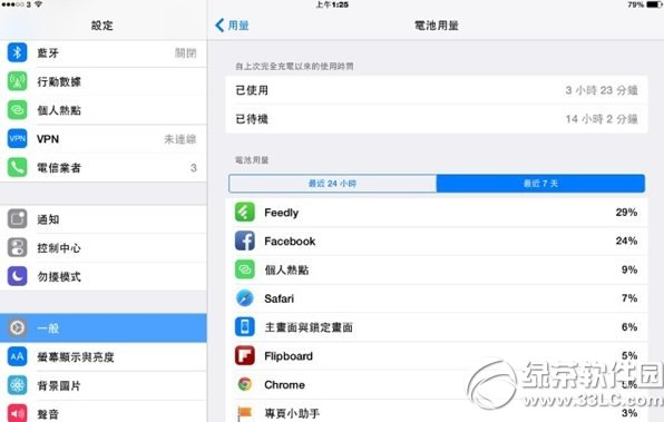 iphone6 plus怎麼省電?  