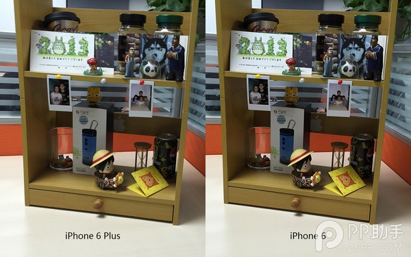 老話新談 iPhone6 Plus與iPhone6到底選誰