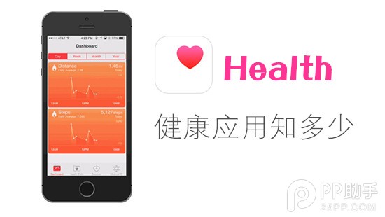iOS8健康應用知多少 &nbsp