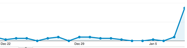 iOS8.1.3何時發布?傳蘋果下周更新iOS8.1.3正式版