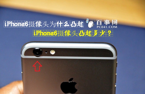 iPhone6攝像頭為什麼凸起 &nbsp