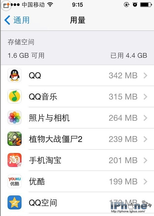 iPhone6 Plus內存怎麼清理?  