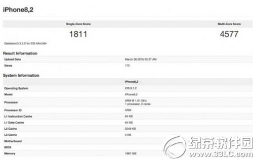 iphone6s plus跑分多少 &nbsp