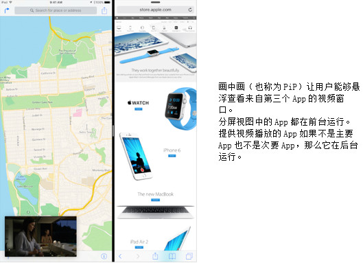 ios9分屏怎麼用?ios9分屏多任務設置教程
