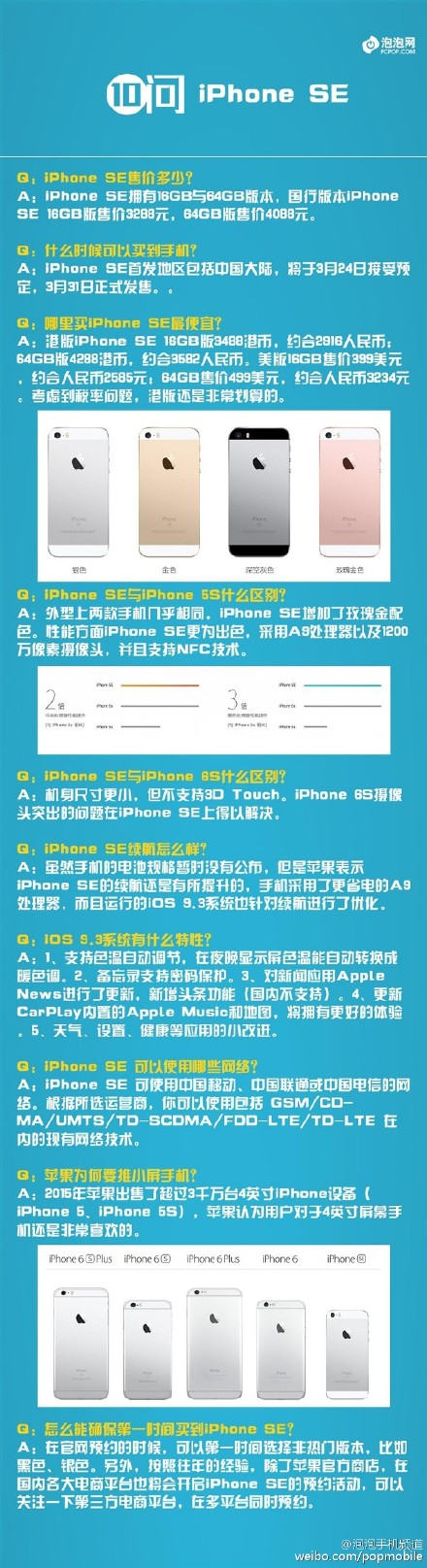 蘋果新機iphoneSE的10問10答 &nbsp