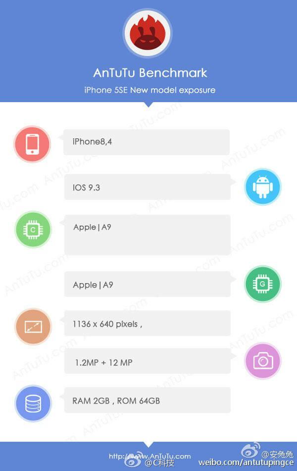 iphonese運存多少 &nbsp