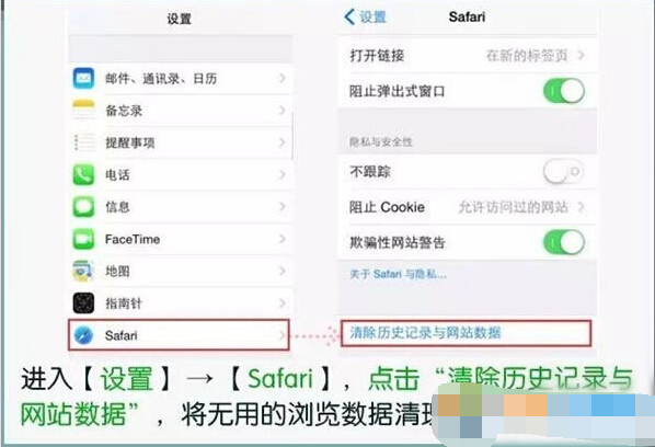 iPhone內存不夠用怎麼辦 6個避免緩存堆積方法