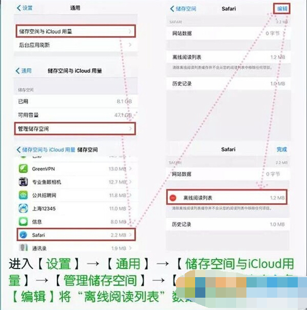 iPhone內存不夠用怎麼辦 6個避免緩存堆積方法