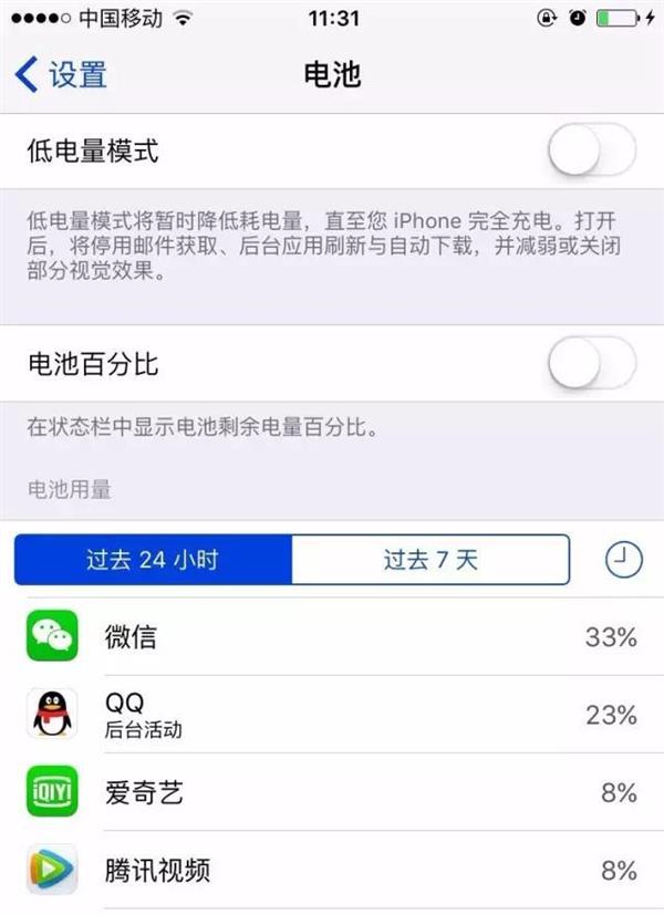 國行iPhone6s不送充電頭了?這15個iPhone冷知識你都知道嗎