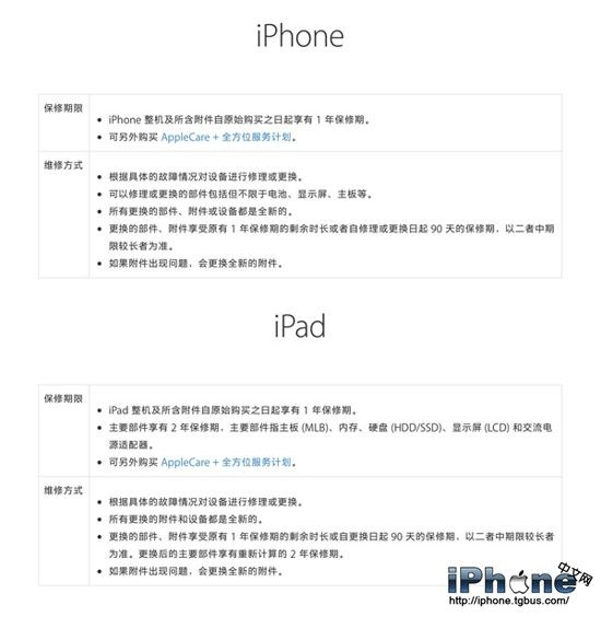 iPhone蘋果官換機怎麼樣？ &nbsp