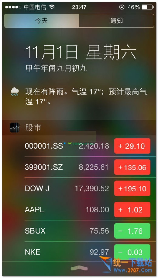 ios10股市通知怎麼取消 &nbsp