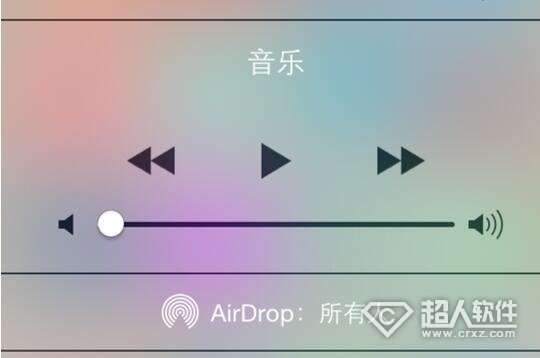 airdrop怎麼用?   &nbsp