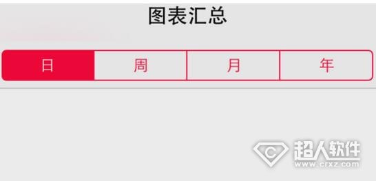 ios8健康怎麼用?   &nbsp
