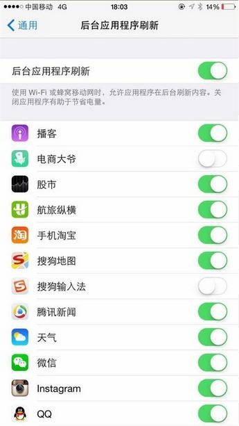 關掉這9個耗電又無用的iOS8功能吧!