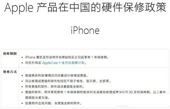 iphone7保修多長時間? 蘋果iphone7保修政策  