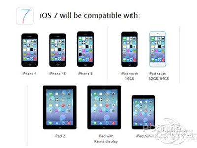 ios7如何查看ZIP壓縮文件 ios7如何查看ZIP壓縮文件