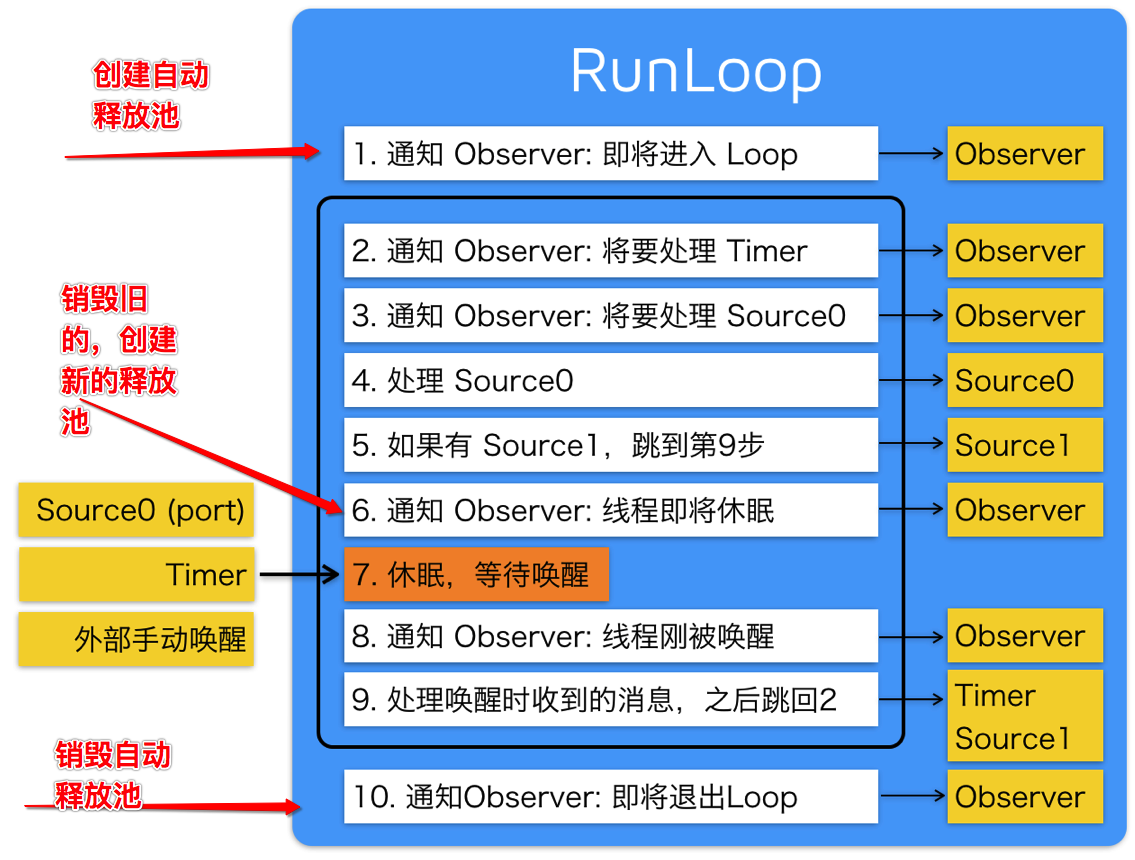 \ 這裡寫圖片描述