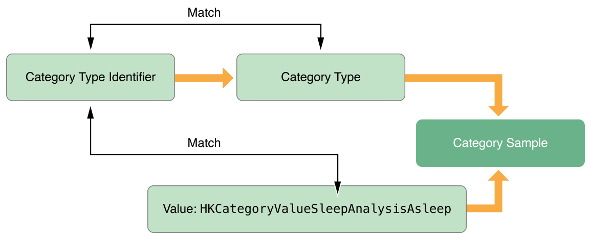 \ 這裡寫圖片描述