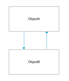 \ 這裡寫圖片描述