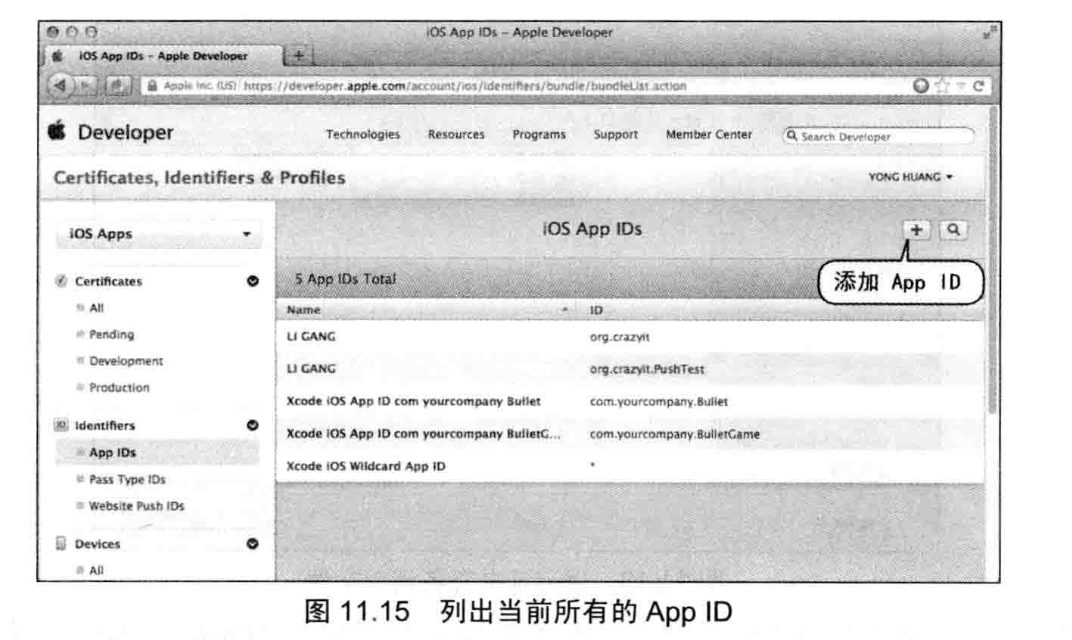 \ 這裡寫圖片描述