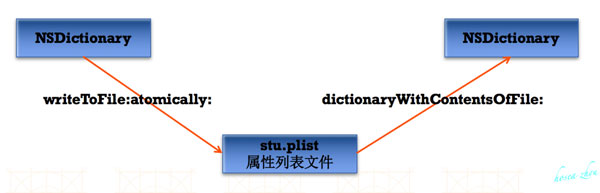 1461840357998002.jpg 1353118-dc978e8864a6891f.jpg